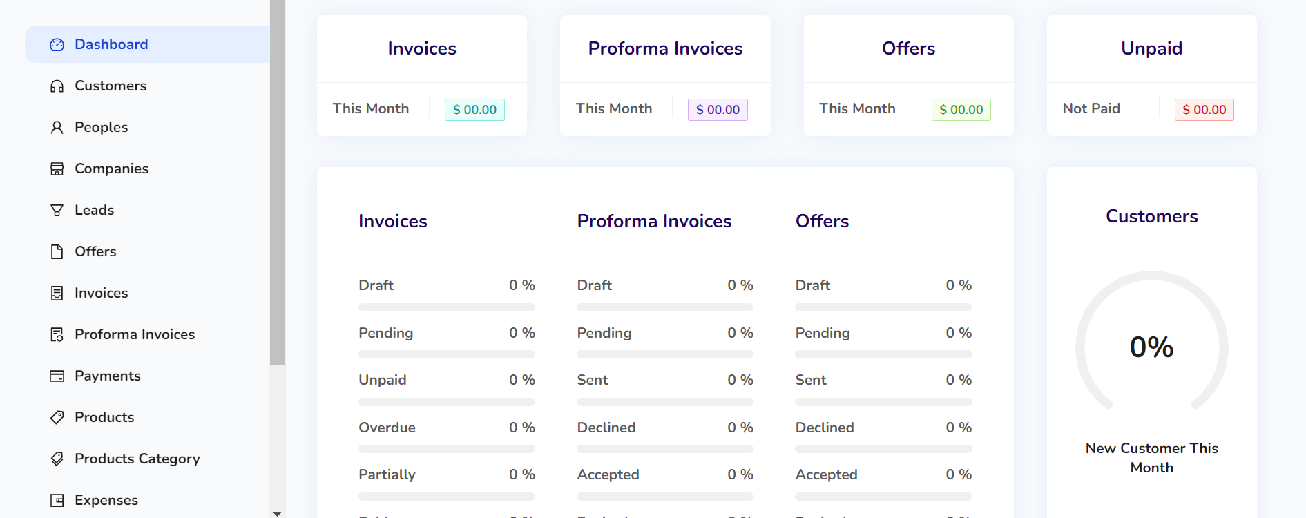 ERP Dashboard